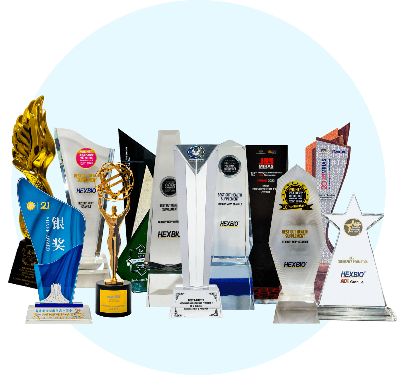 Award-Winning Research | icon